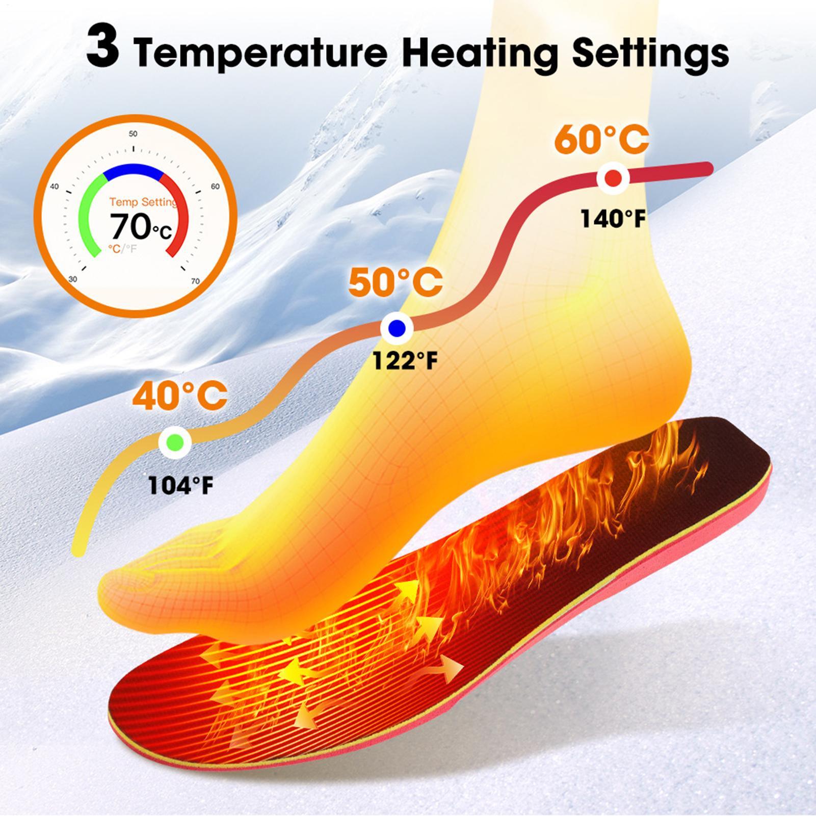 Seanker Heated Insoles 3000mAh - Heated Insole Rechargeable review and price