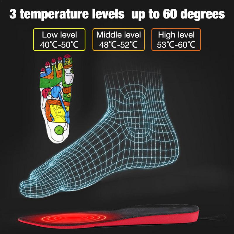 USB Heated Shoe Insoles Rechar - Heated Insole Rechargeable review and price