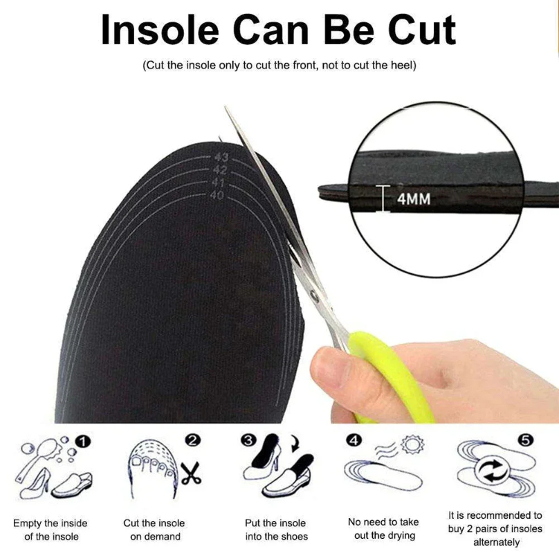 USB Rechargeable Heated Insole - Heated Insole Rechargeable review and price